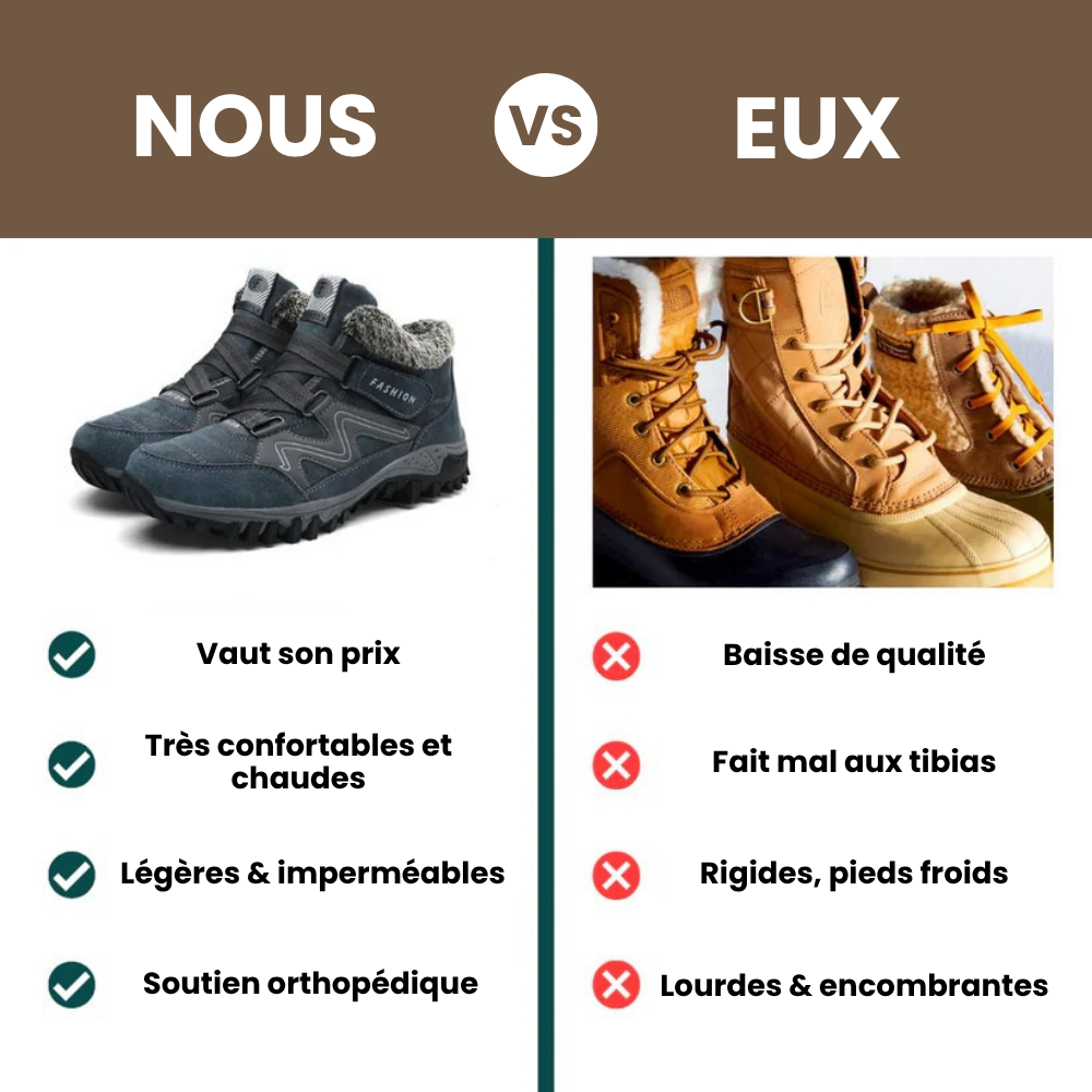 Bottes orthopédiques Piedzen™