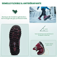 Bottes orthopédiques Piedzen™