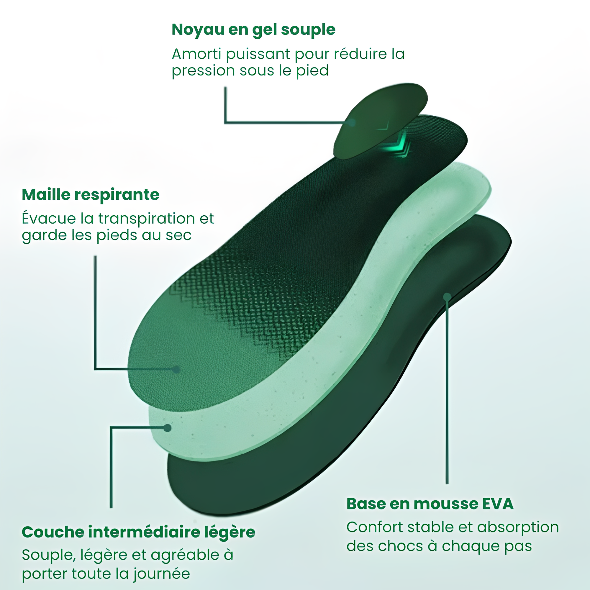 Bottes orthopédiques Piedzen™