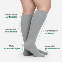 Chaussettes de compression Piedzen