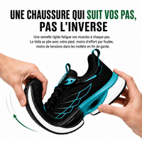 Chaussures Piedzen Vella